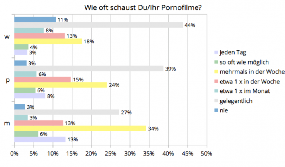 Bildschirmfoto 2017-02-17 um 15.36.18.png