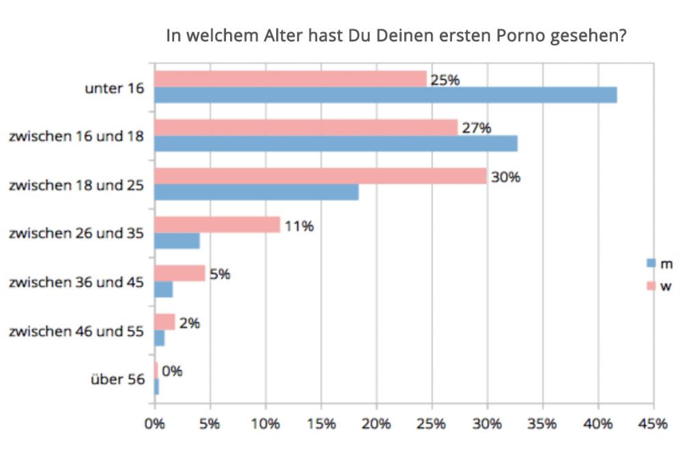 Bildschirmfoto 22017-02-17 um 15.17.07.jpg