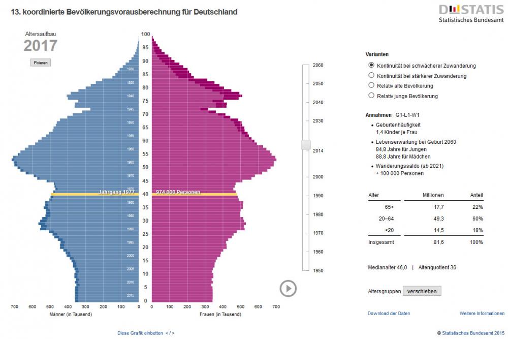 statistik1.jpg