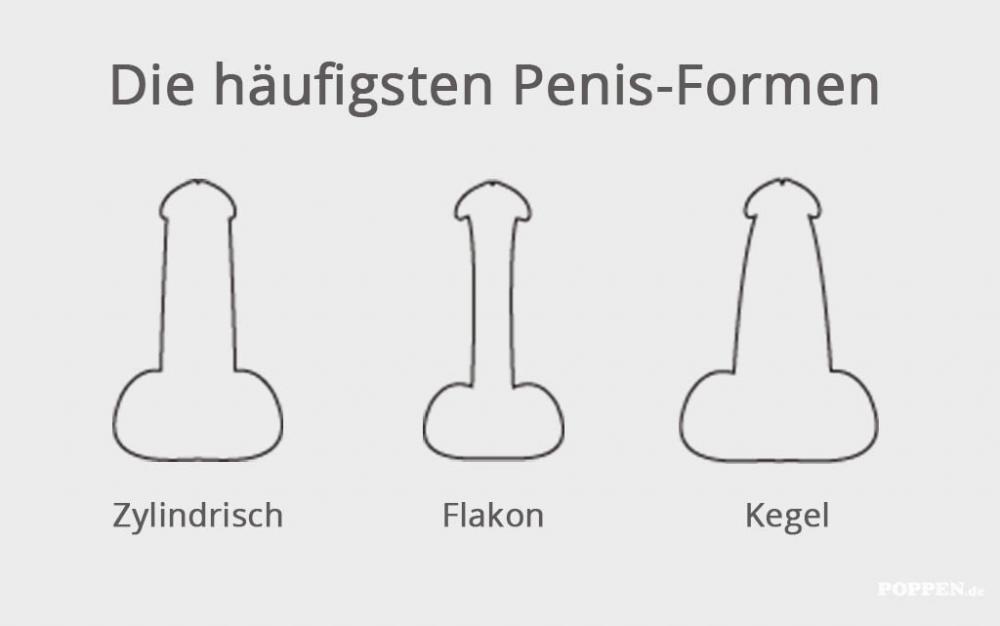 penis-formen.jpg