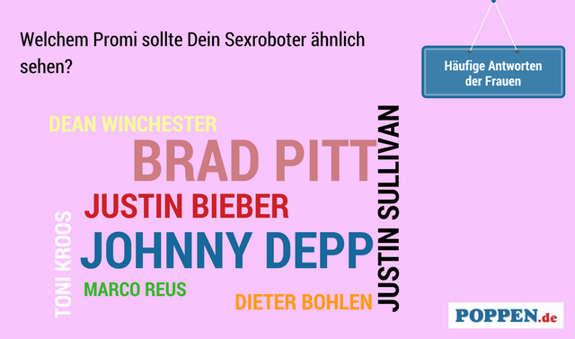 Hattest du schon mal Sex mit einem Sextoy?.png