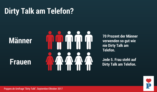 dirtytalktelefon Kopie.png