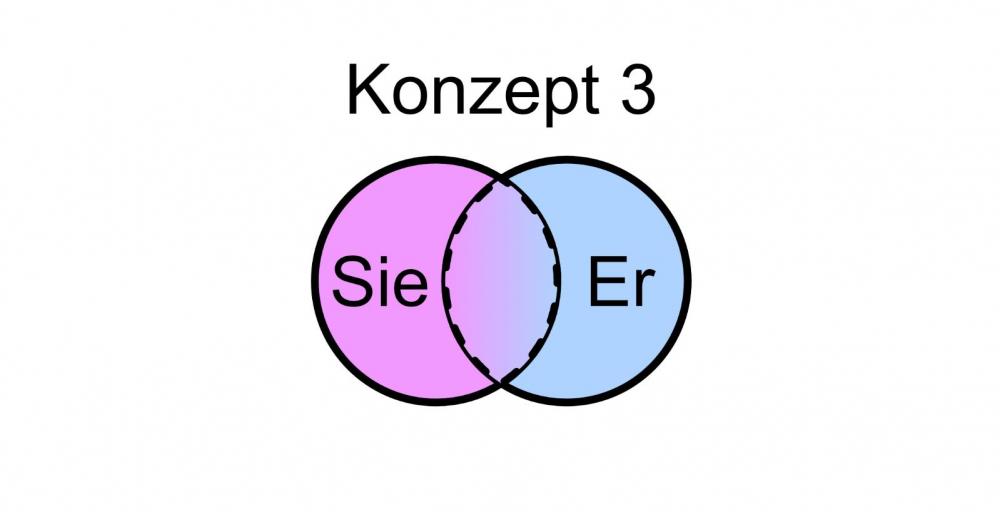 Konzept 3.jpg