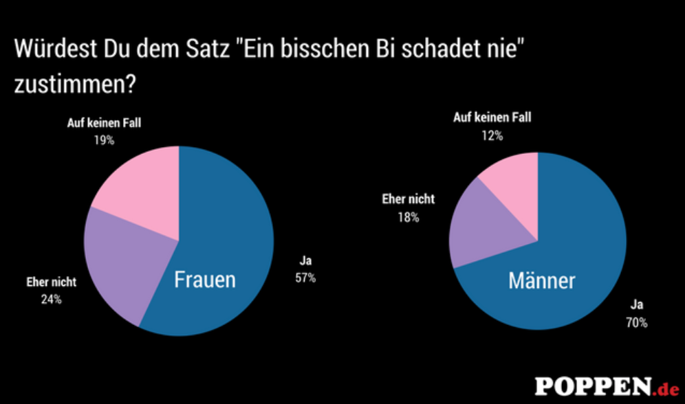Bildschirmfoto 2021-09-21 um 12.46.29.png