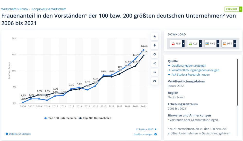 Bildschirmfoto 2022-05-20 um 13.25.38.png
