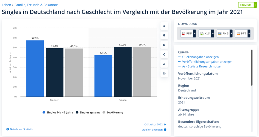 Bildschirmfoto 2022-09-22 um 13.34.02.png