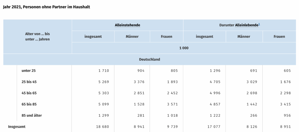 Bildschirmfoto 2023-02-10 um 17.52.39.png