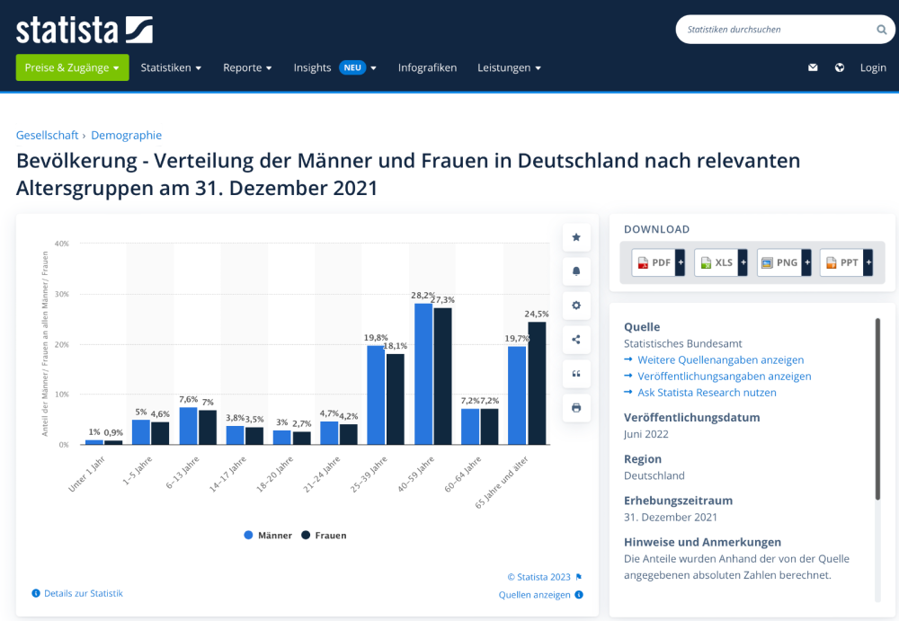Bildschirmfoto 2023-02-11 um 14.30.43.png