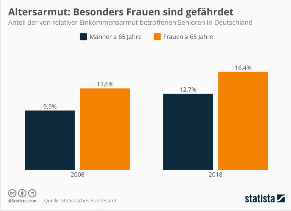 Bildschirmfoto 2023-02-12 um 18.14.09.png