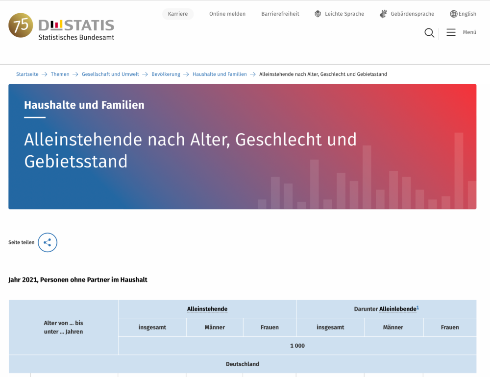 Bildschirmfoto 2023-02-10 um 18.44.25.png