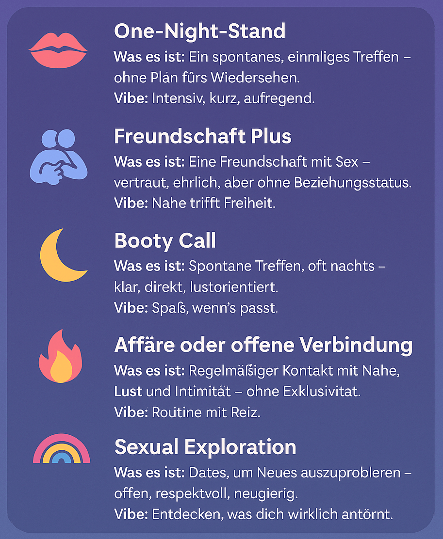 Casual_Dating_Formen_des_Casual_Datings