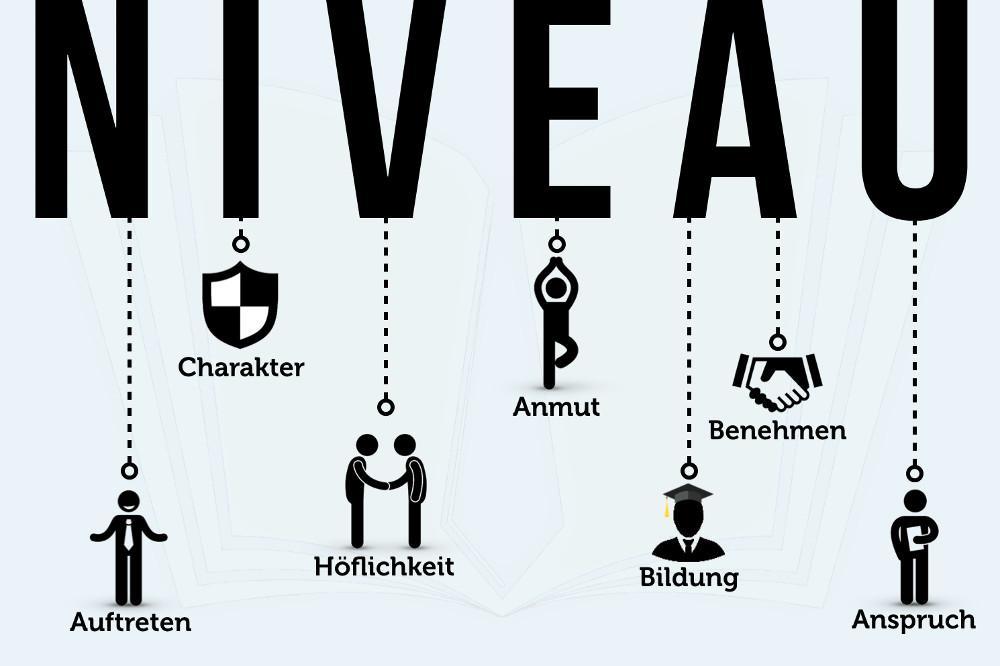 Niveau-haben-Definition-Bedeutung-Plural-Synonym-Duden-Grafik.jpg.2192c698ae15f19bfe1107b8ba1a5110.jpg