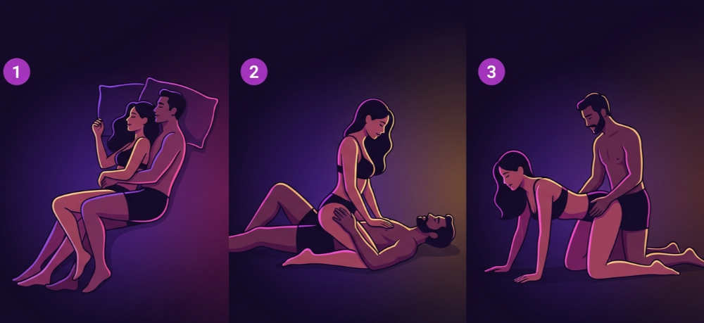 Was_ist_die_beste_Stellung_fuer_Analsex_Infografik_Stellungen_Analsex